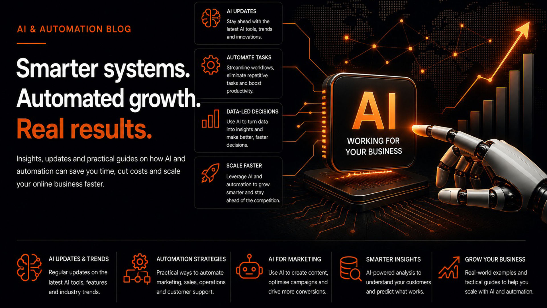 Category: <span>AI & Automation</span>