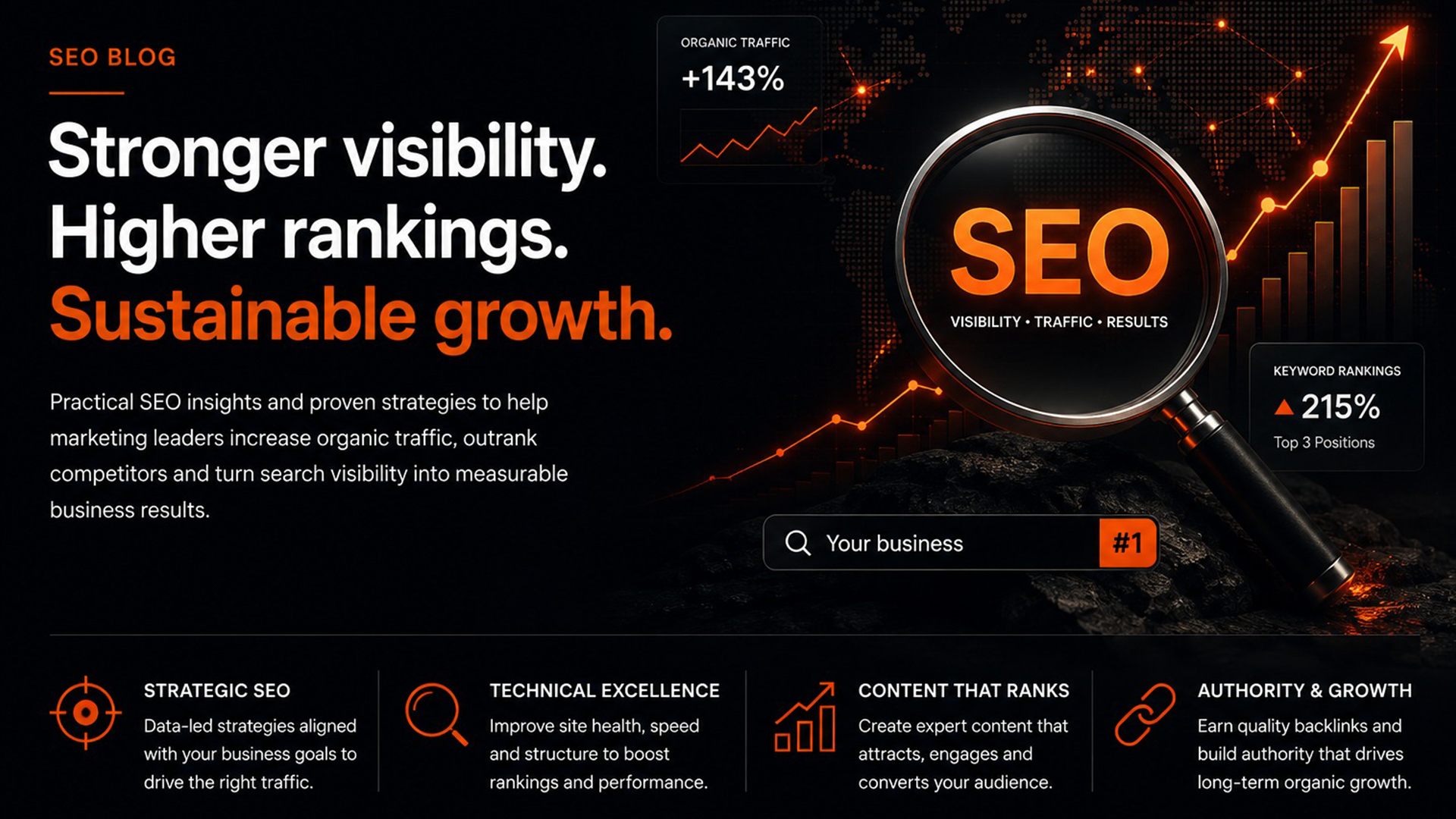 Category: <span>SEO</span>